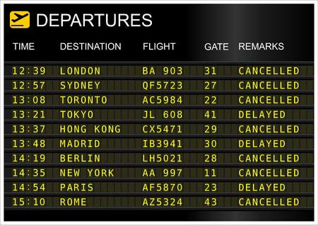 Delayed Flights